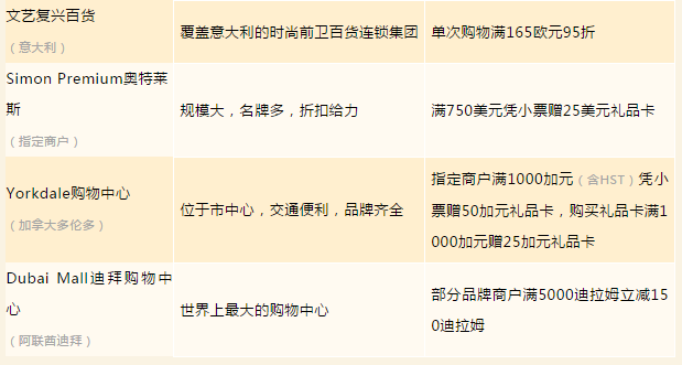 UPAY钱包